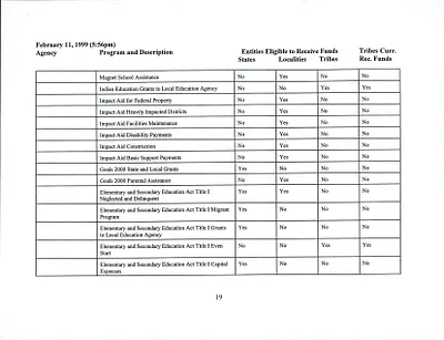 p. 20