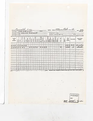 Page 125