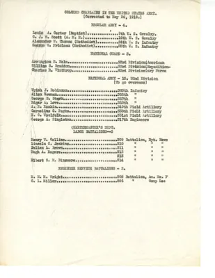 p. 33