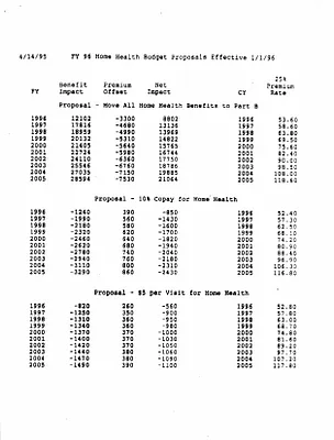 p. 34