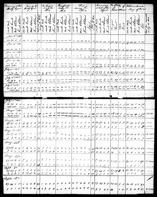 p. 4