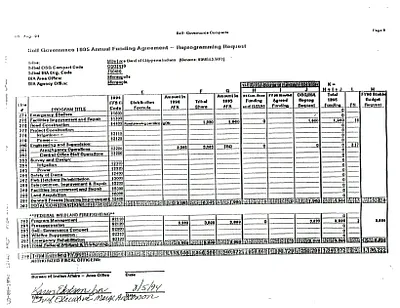 p. 50