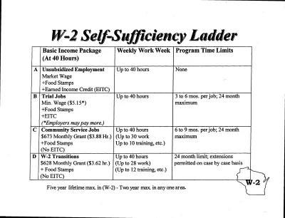 p. 58