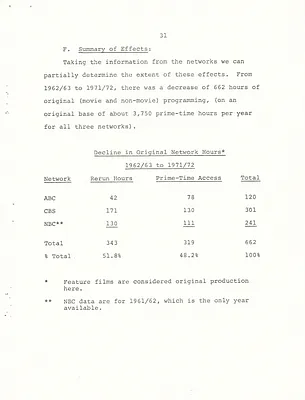 p. 60