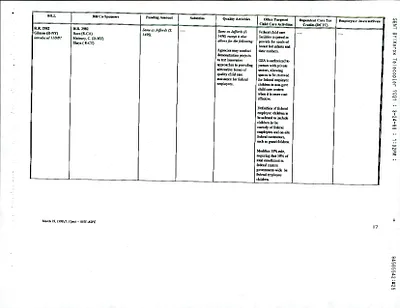 p. 52