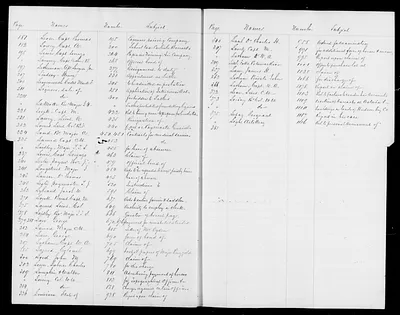 p. 37