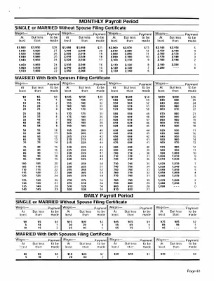 p. 7