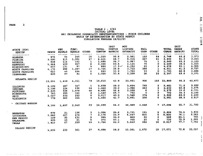 p. 60