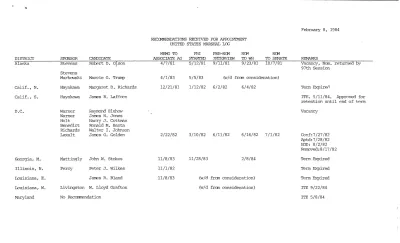[Judicial Selections: Logs (February 1984)]
