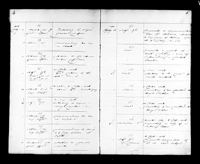 p. 14