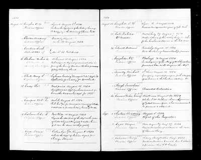 p. 54