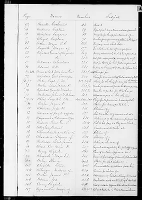 p. 8