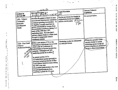 p. 35