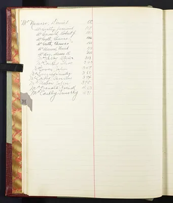 p. 15