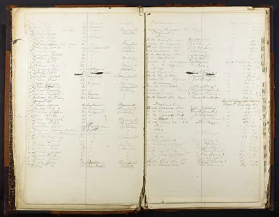 p. 33
