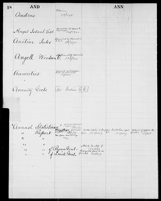 p. 21