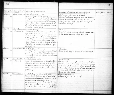 p. 35