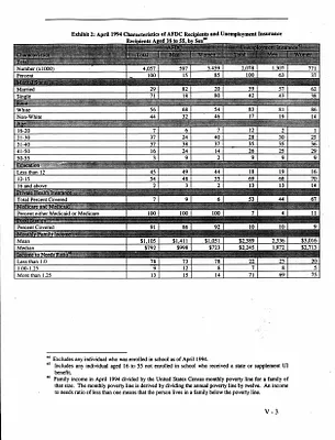 p. 60
