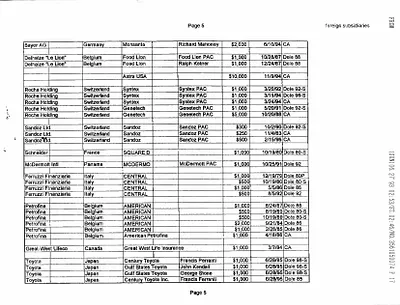 p. 32