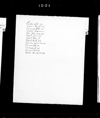 p. 28