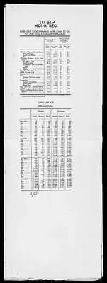 p. 47