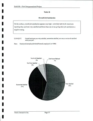 p. 57