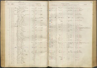 p. 35