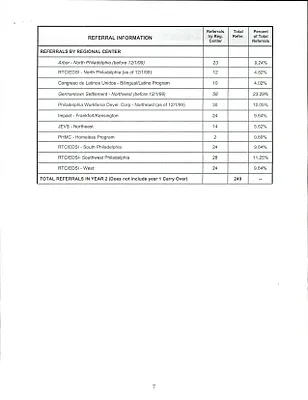 p. 30