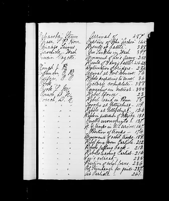 p. 27