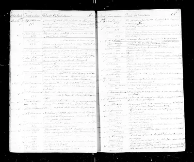p. 15