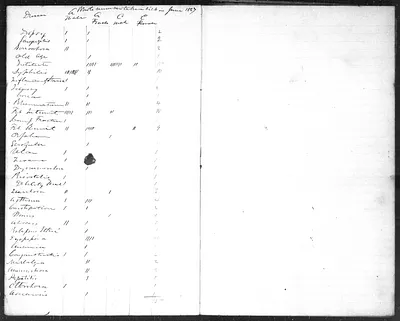 p. 18