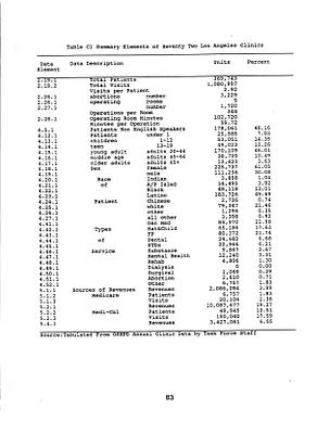 p. 50