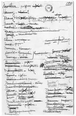 Christmas Gift List of Bess Wallace Truman