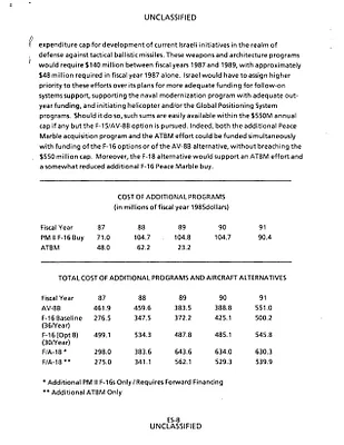 p. 54