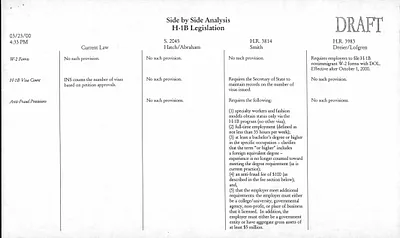 p. 56