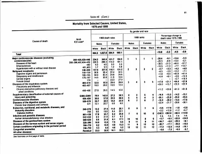 p. 52