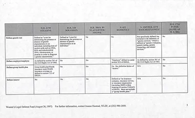 p. 11