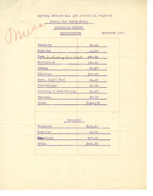 p. 43