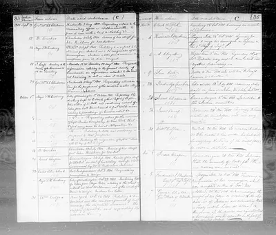 p. 31