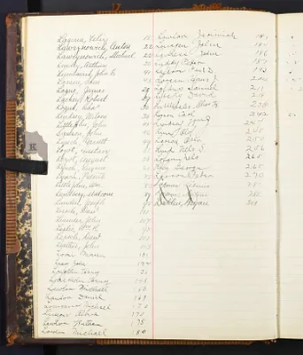 p. 13