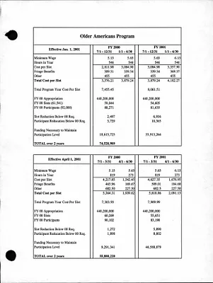 p. 15