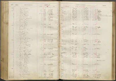 p. 58