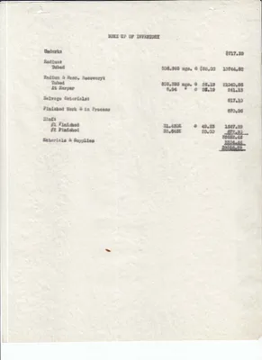 Other, no date