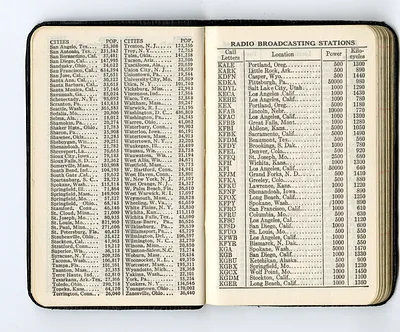 p. 13
