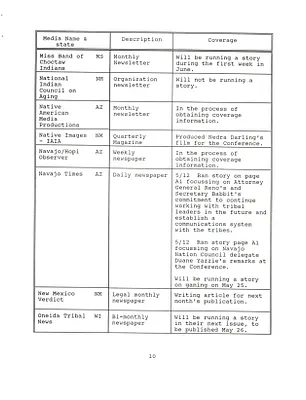 p. 24