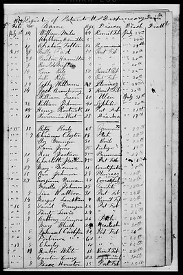 p. 22