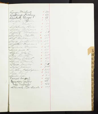 p. 14