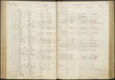 p. 35