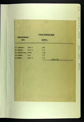 p. 51