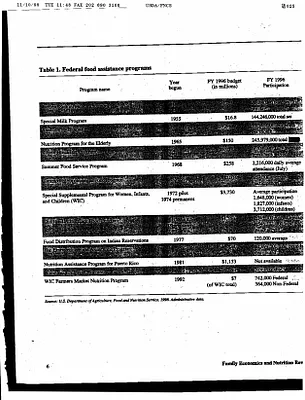 p. 54